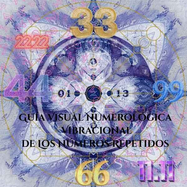 Guía Visual y Práctica Numerológica Vibracional de los Números Repetidos